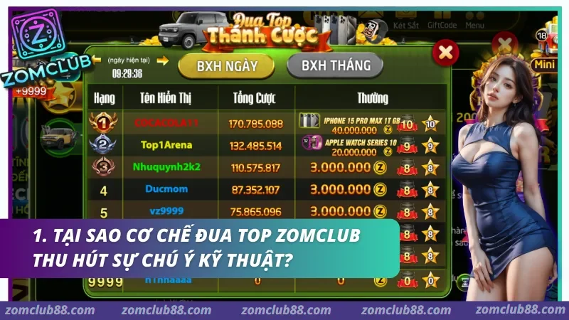 dua-top-zomclub-1.webp Ghi nhận thực tế về tính minh bạch dữ liệu hiển thị trên bảng xếp hạng đua top Zomclub năm 2026.