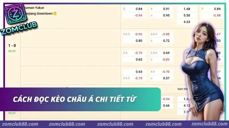 Hình ảnh Cach Doc Keo Chau A Va Chau Au Zomclub 2 1 trong bài viết Cách Đọc Kèo Châu Á & Châu Âu ZomClub Cho Người Mới 2026. Minh họa trận đấu với mức chấp cân bằng hai đội
